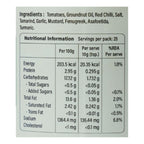 Tomato Pickle — Refill Pack