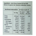 Usiri (Amla) Pickle — Refill Pack