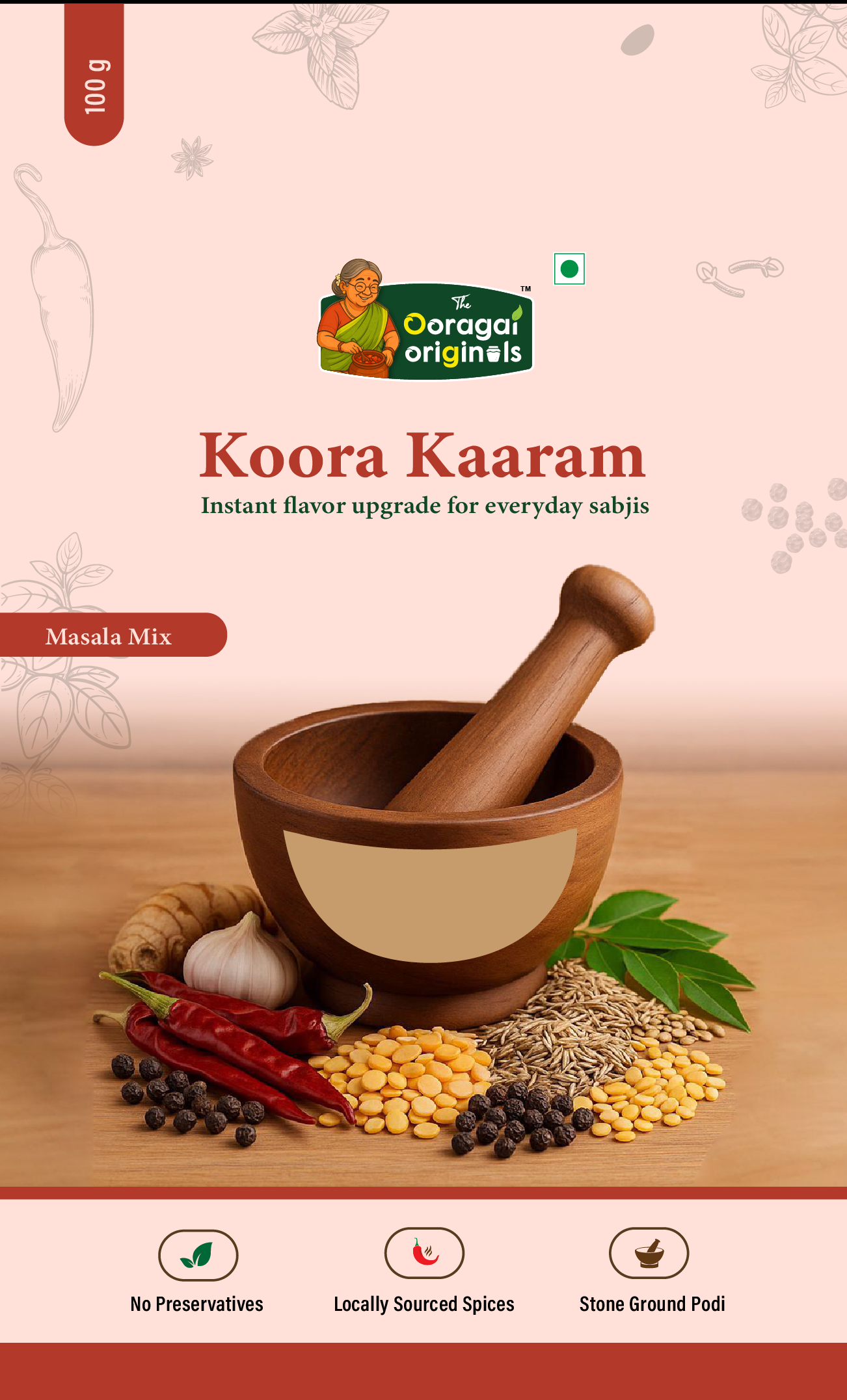 Koora Karam (Vegetable Curry Spice Mix)