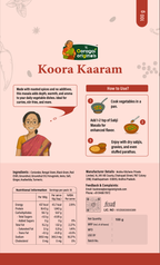 Koora Karam (Vegetable Curry Spice Mix)